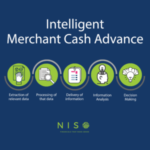 Intelligent Merchant Cash Advance
